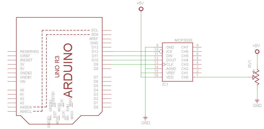 Arduino-and-MCP3008