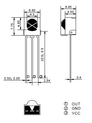 IR-example