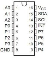 pcf8574 pinout