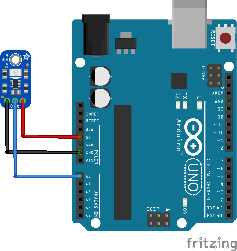 arduino and GUVAS12SD